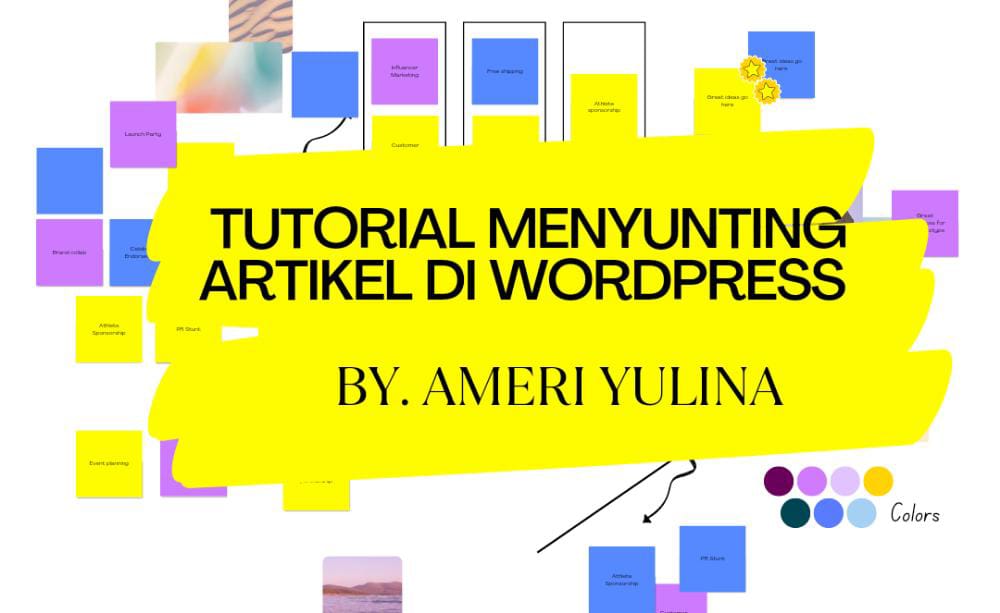 Tutorial Menyunting Tulisan di Halaman WordPress